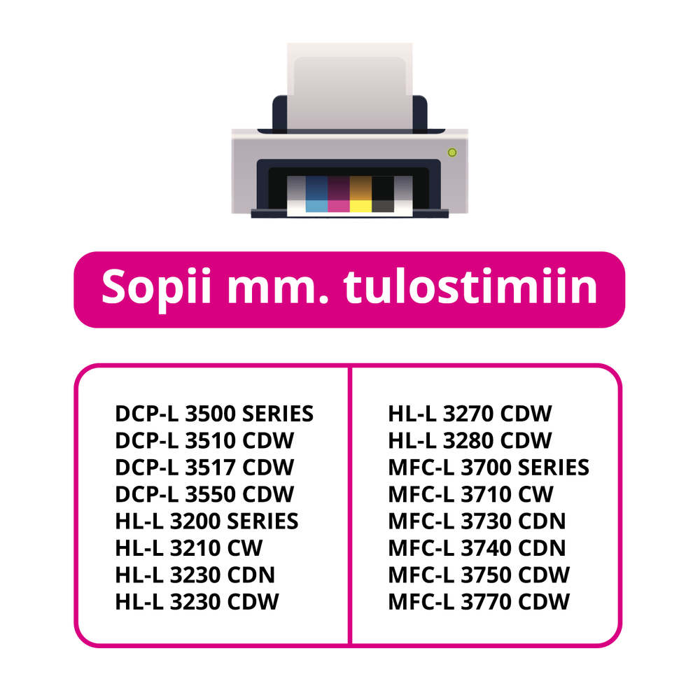 Brother dcp l 3510 cdw 2025
