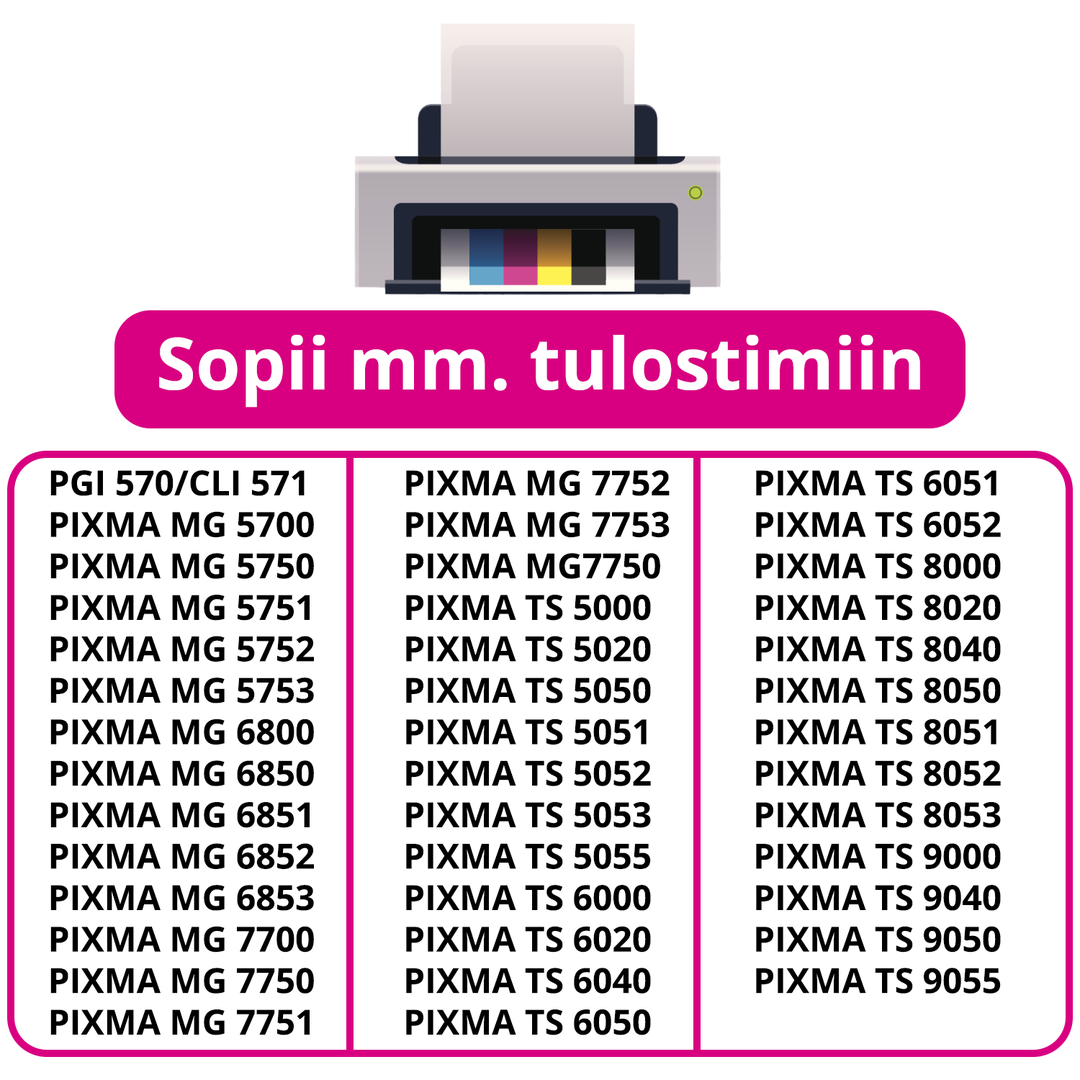 PGI-570XL CLI-571XL Non-OEM (15) Inks for Canon MG5750 MG5753 PGI-570XL CLI-571XL Non-OEM (15) Inks for Canon MG5750 MG5753