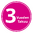 Canon GI-56M / 4431C001 mustepullo, Magenta, tarvike, 6000 sivua, 3v takuu